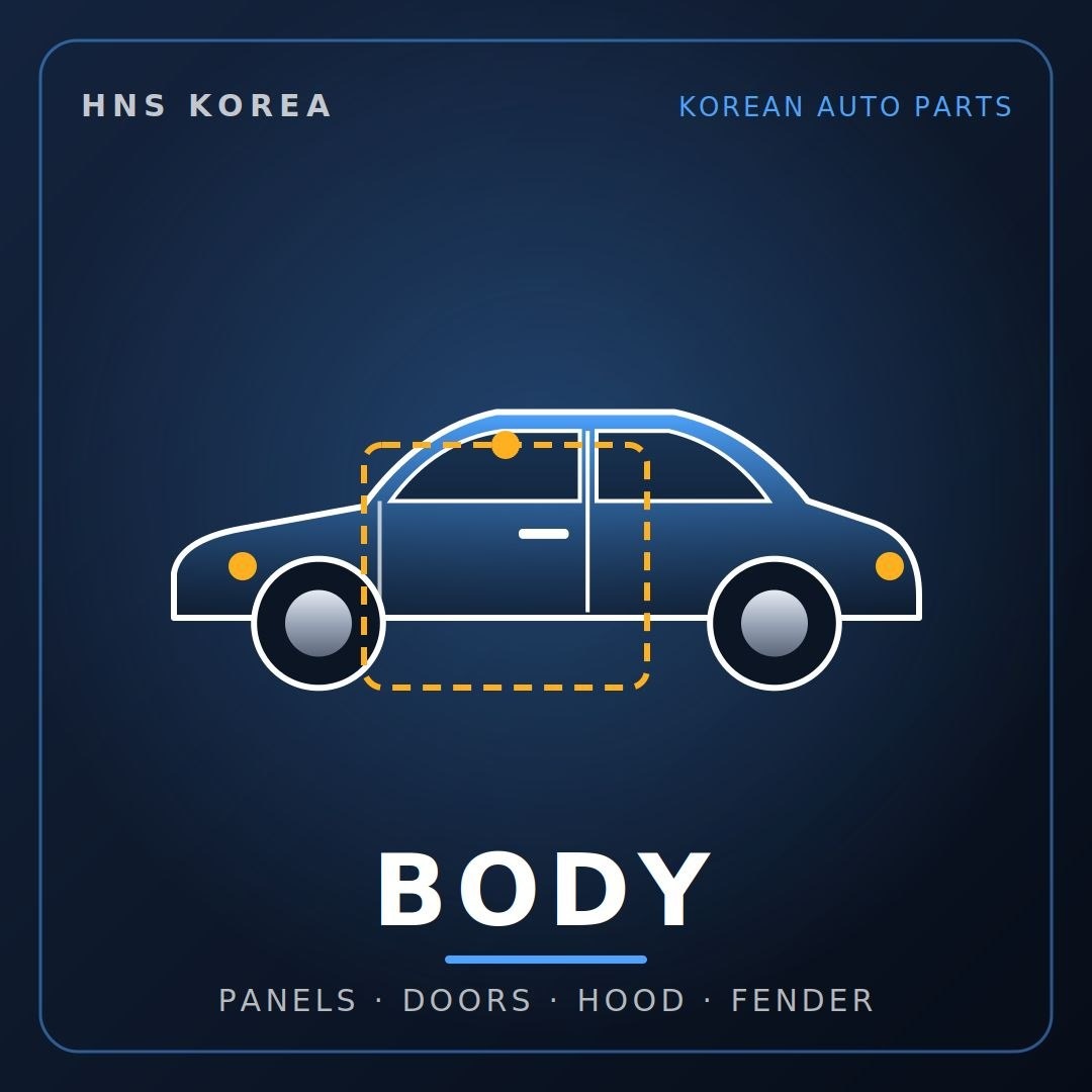 Body
