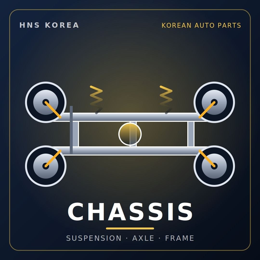 Chassis