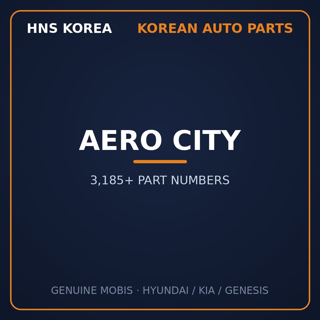 Aero City