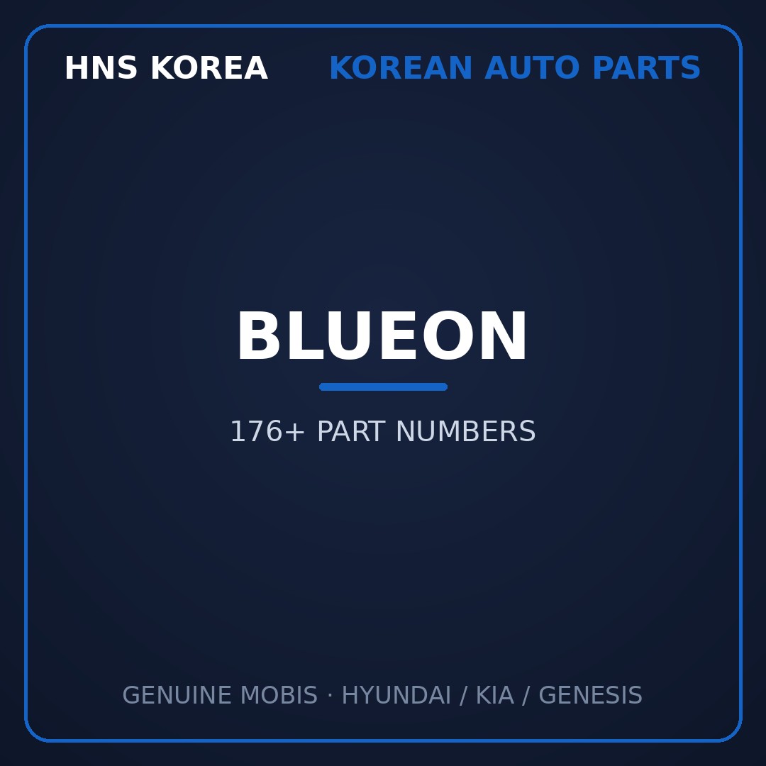 BlueOn