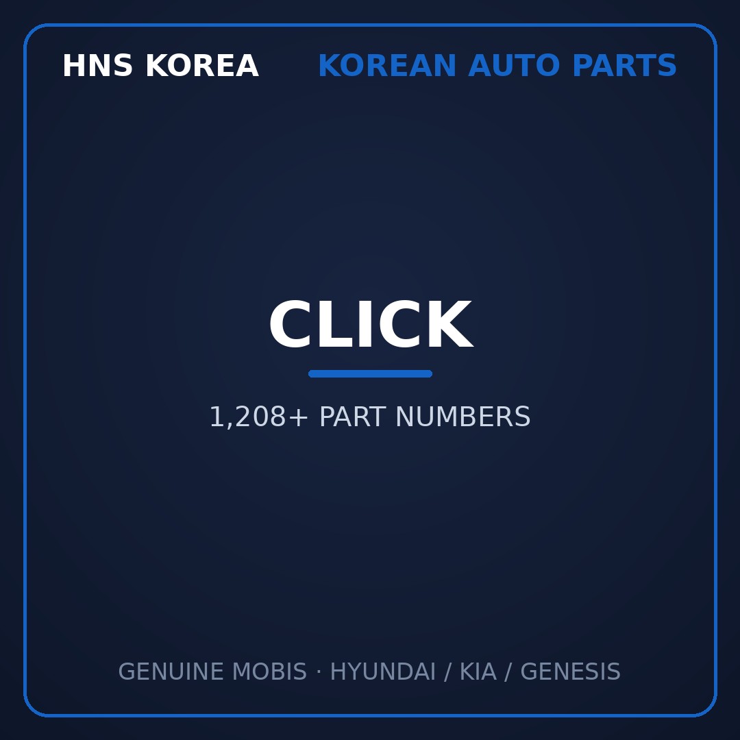 Click