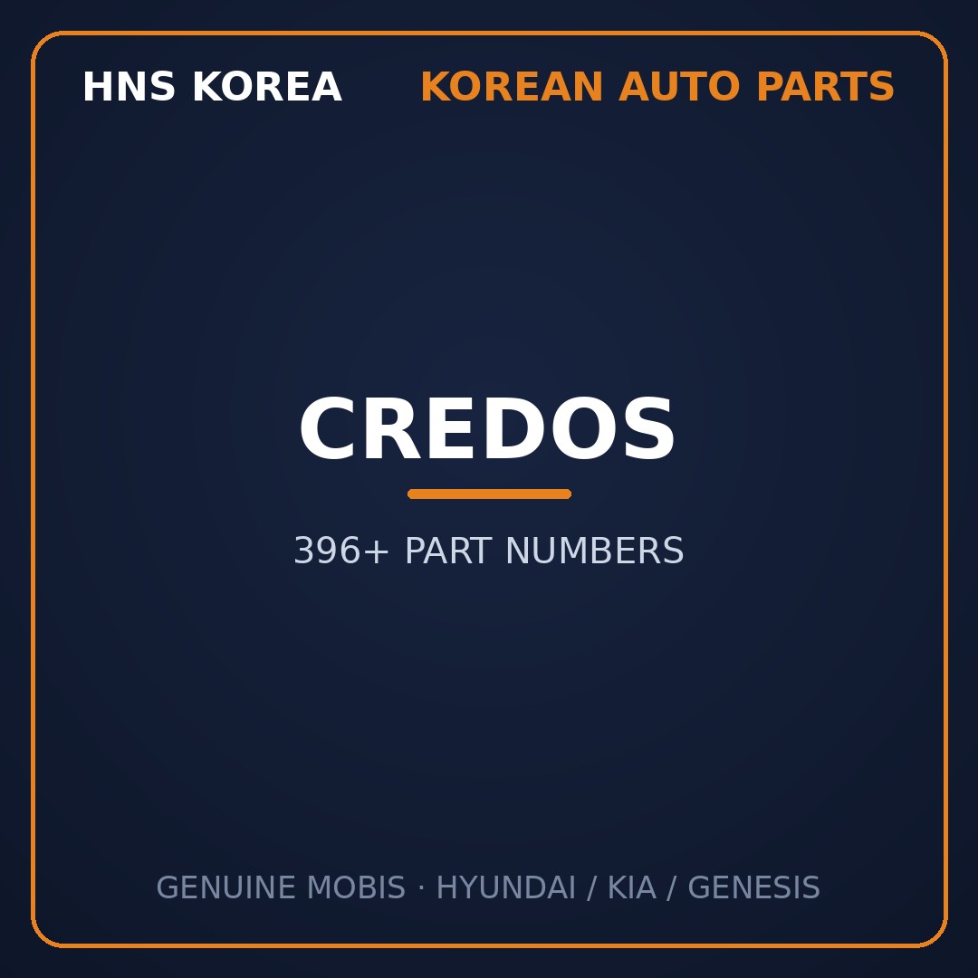 Credos