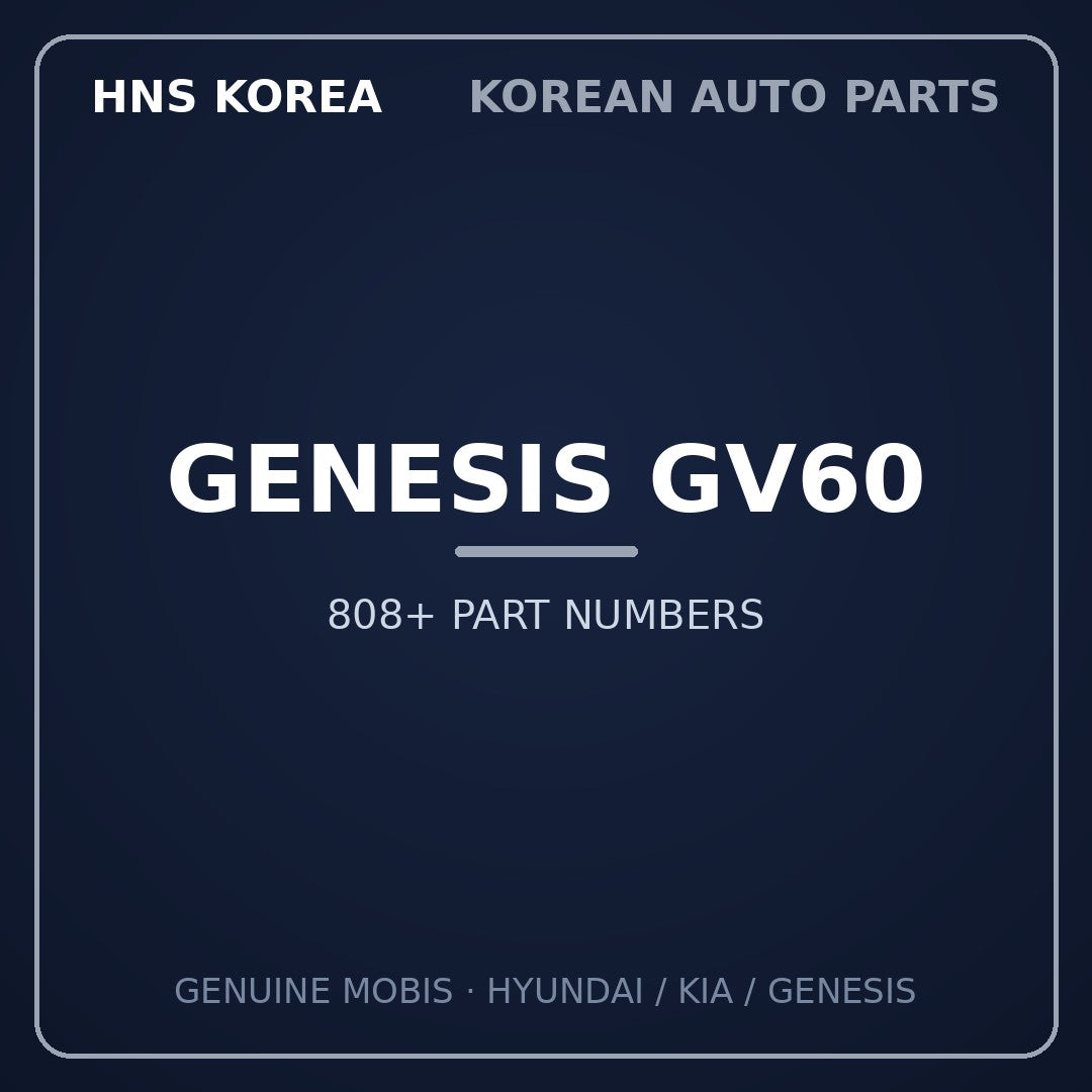 Genesis GV60
