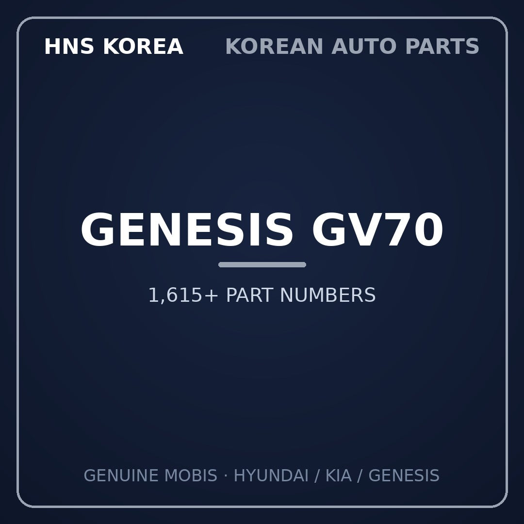 Genesis GV70