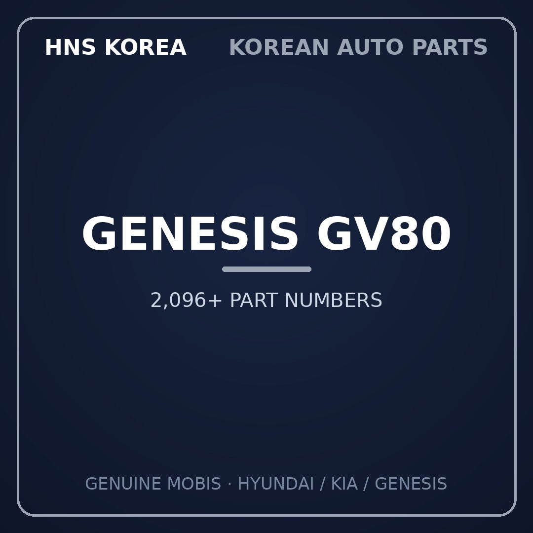 Genesis GV80