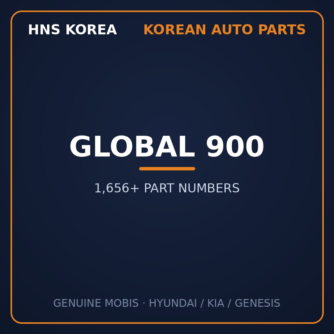 Global 900