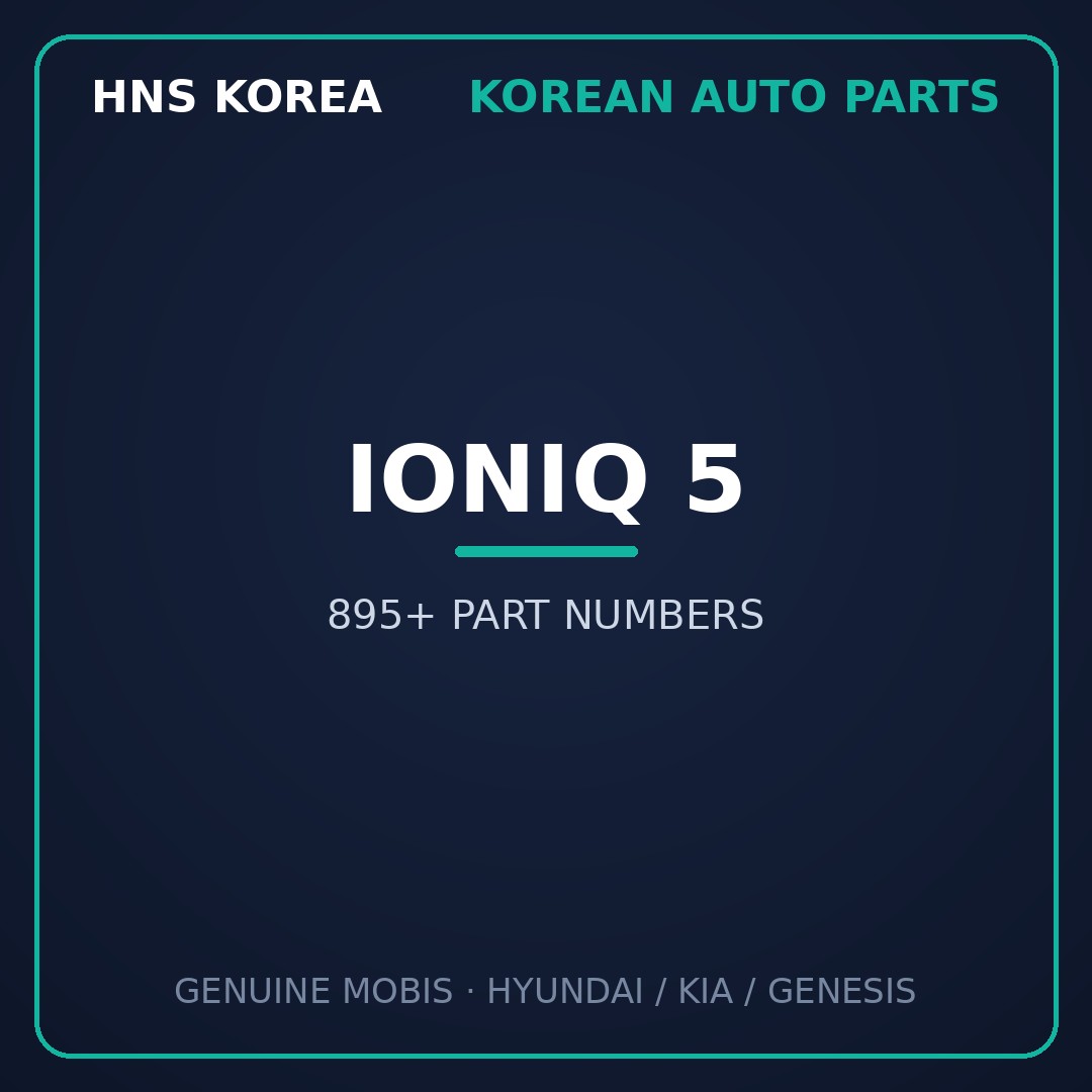 Ioniq 5