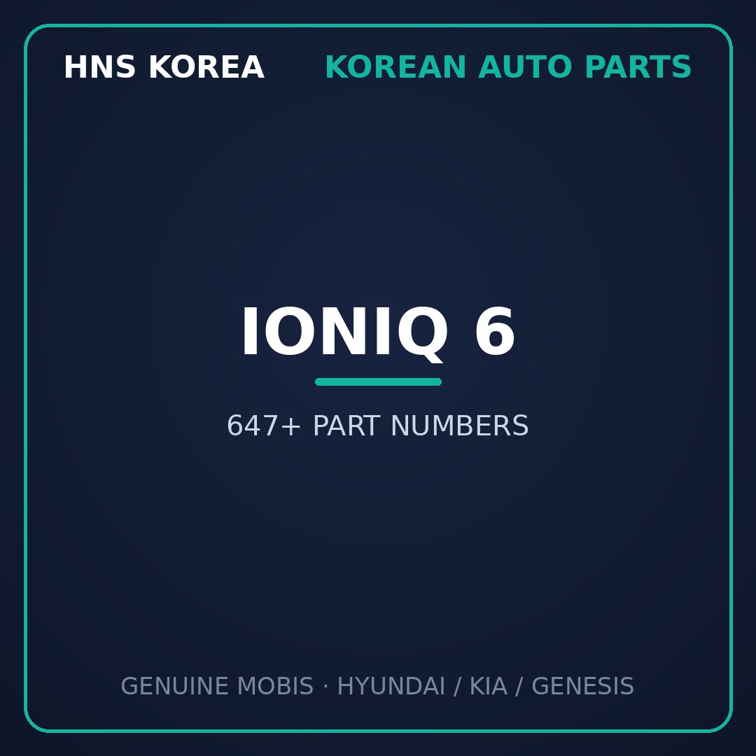 Ioniq 6