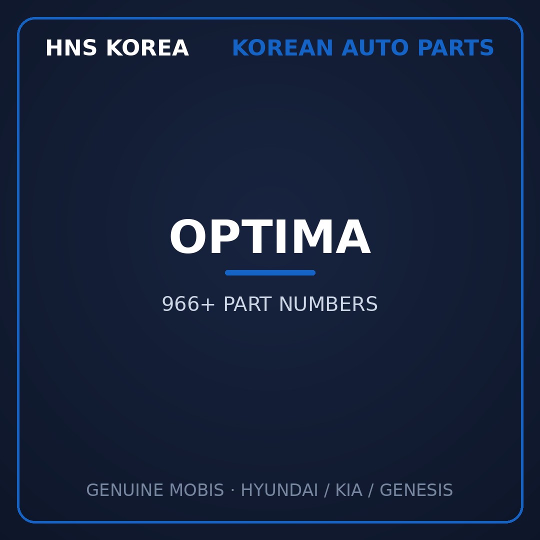 Optima
