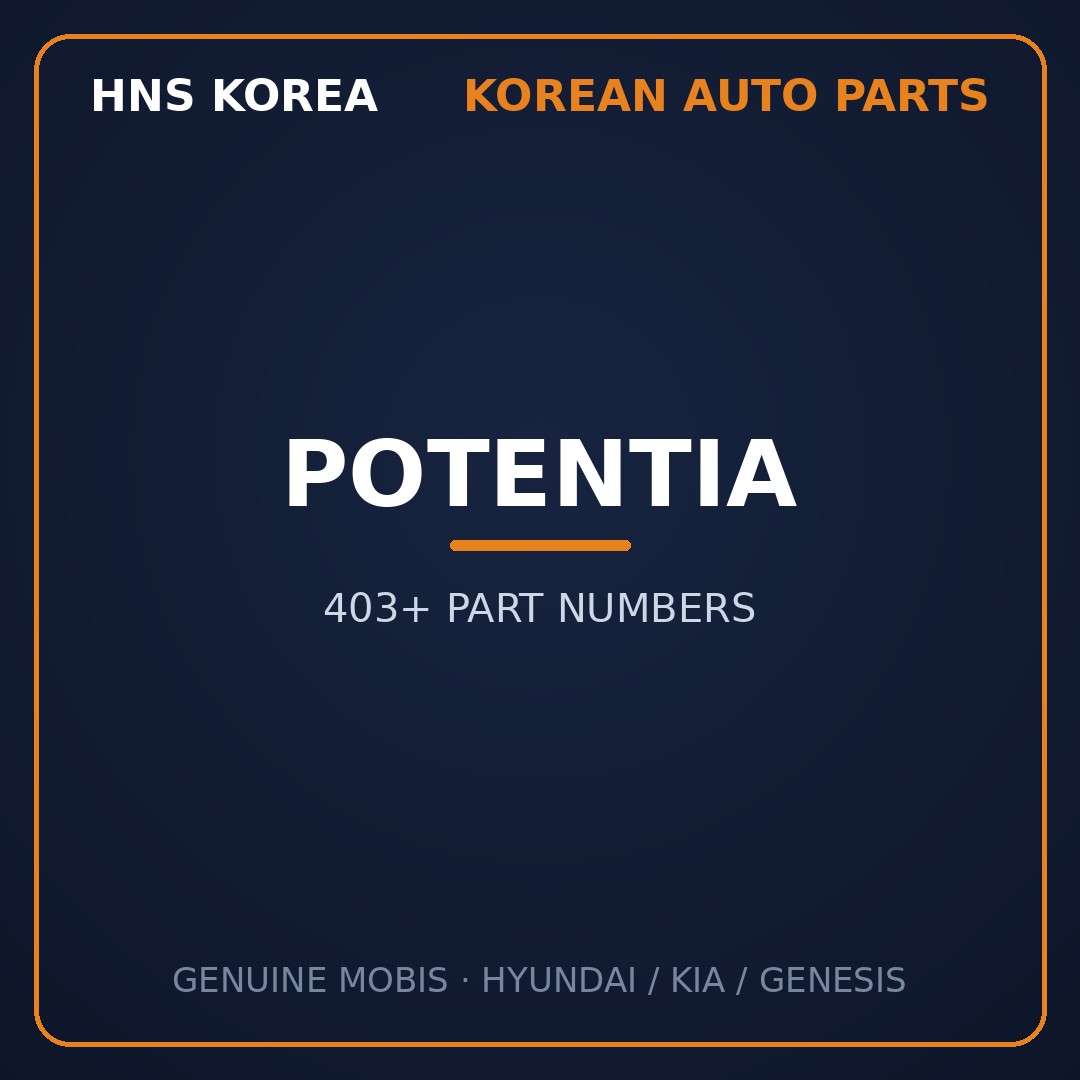 Potentia