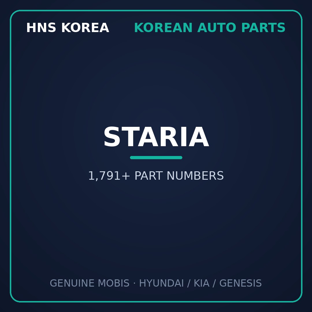 Staria