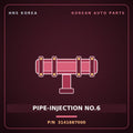 Genuine Mobis PIPE-INJECTION NO.6 3141687000 for Mega Truck 2004 HNS Parts Korea